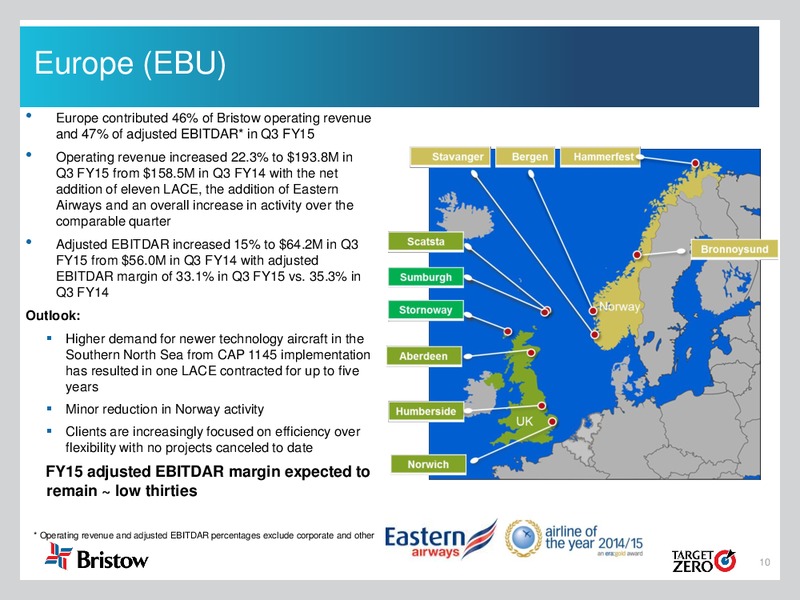 Third quarter FY15 earnings presentation – Bristow Group – slide 9