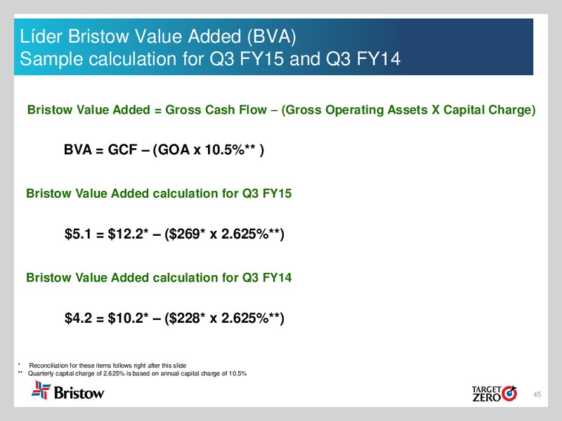 Third quarter FY15 earnings presentation – Bristow Group – slide 44