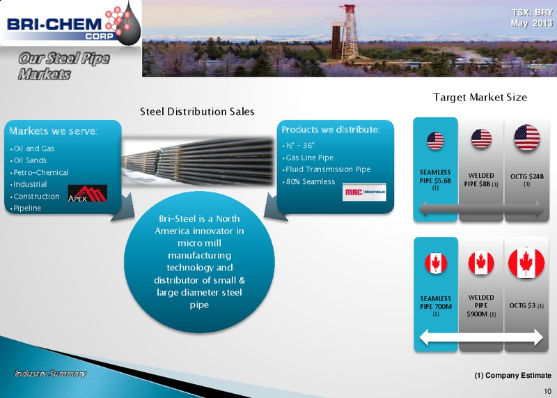 Investor Presentation – Bri-Chem Corp. – slide 9