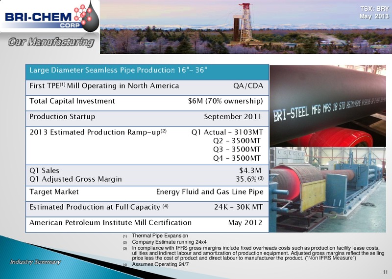Investor Presentation – Bri-Chem Corp. – slide 10