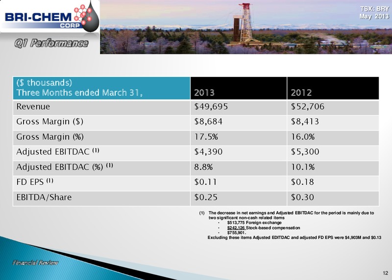 Investor Presentation – Bri-Chem Corp. – slide 11
