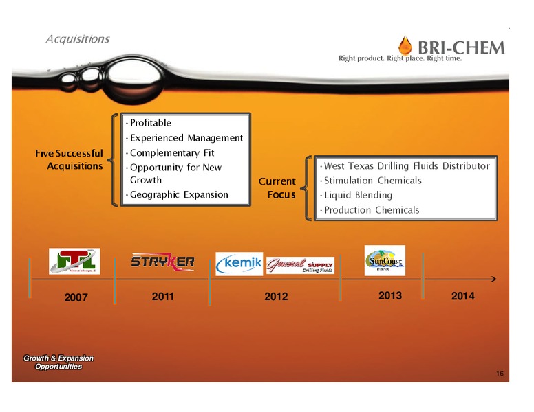 INVESTOR PRESENTATION – Bri-Chem Corp. – slide 15