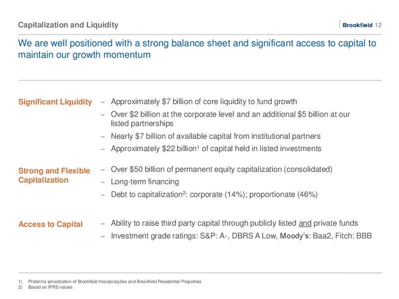 CORPORATE PROFILE – Brookfield Infrastructure Group – slide 11