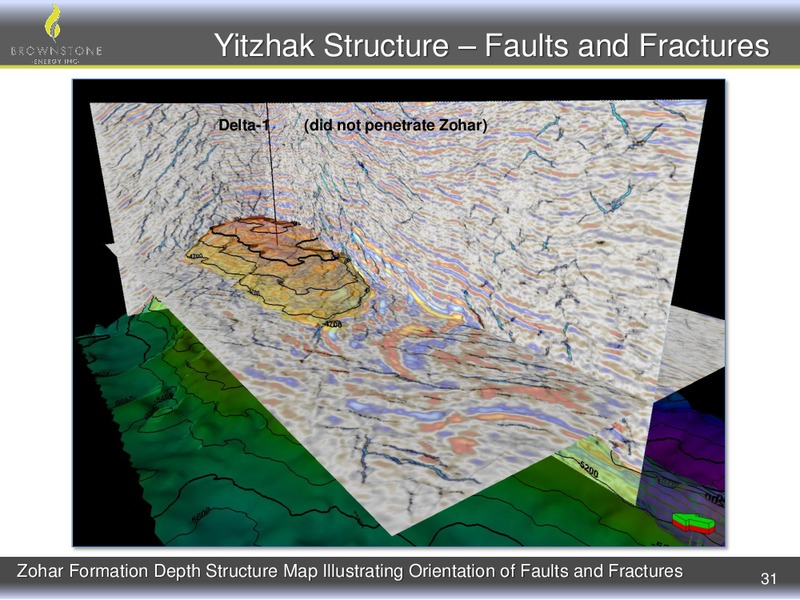 Corporate Update – Brownstone Energy Inc. – slide 30