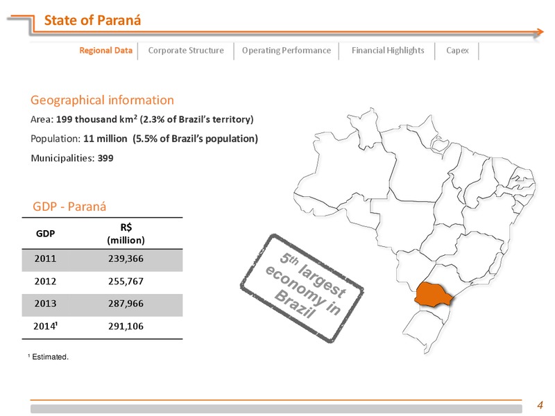 XVI Brazil CEO Conference – Btg Pactual Oil & Gs Participaes S.A. – slide 4