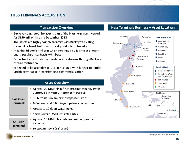UBS NLP One on One Conference – Buckeye Partners Lp – slide 9