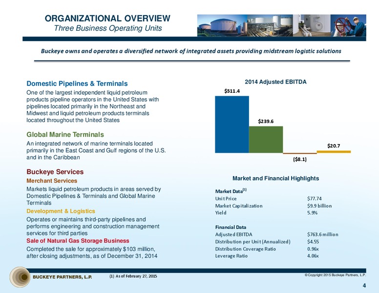 Investor Presentation – Buckeye Partners Lp – slide 3