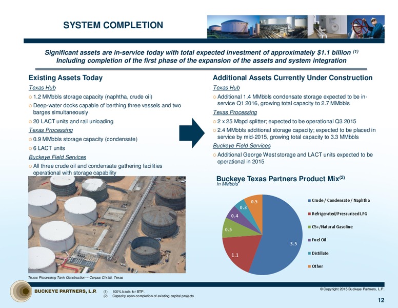 Investor Presentation – Buckeye Partners Lp – slide 11