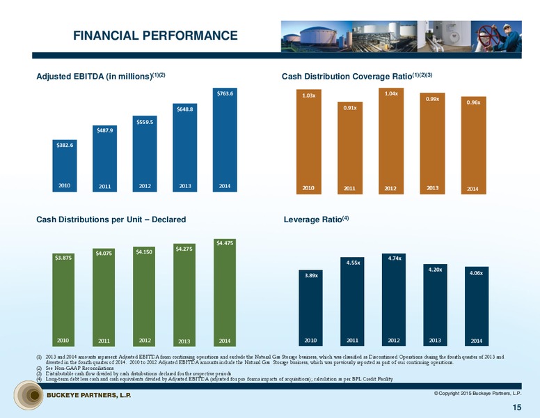 Investor Presentation – Buckeye Partners Lp – slide 14