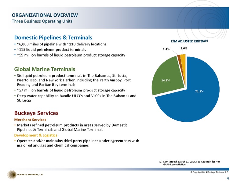 INVESTOR PRESENTATION – Buckeye Partners Lp – slide 3
