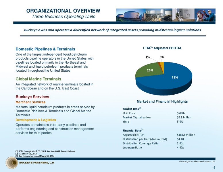 Annual Meeting of Limited Partners – Buckeye Partners Lp – slide 3