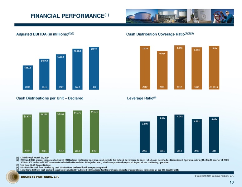 Annual Meeting of Limited Partners – Buckeye Partners Lp – slide 9
