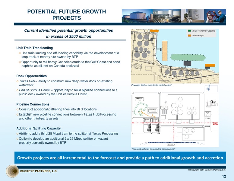 South Texas Infrastructure Acquisition – Buckeye Partners Lp – slide 11