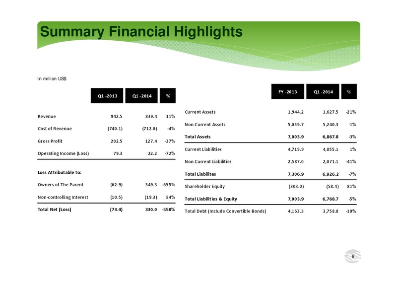 BUMI PRESENTATION – Bumi Armada Berhad – slide 8