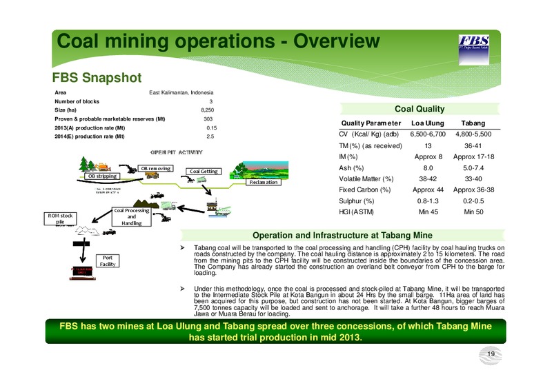 BUMI PRESENTATION – Bumi Armada Berhad – slide 19
