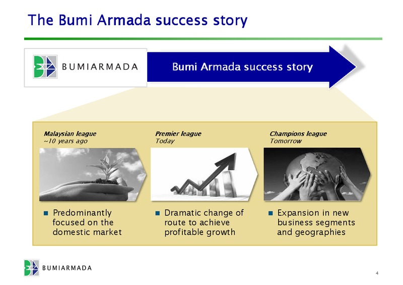 COMPANY PRESENTATION – Bumi Armada Berhad – slide 4