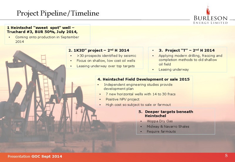 INVESTOR PRESENTATION – Burleson Energy Limited – slide 8