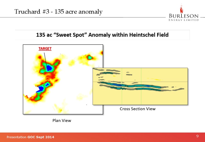 INVESTOR PRESENTATION – Burleson Energy Limited – slide 9