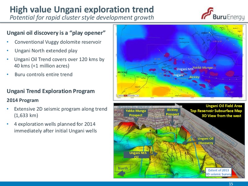 Corporate Update – Buru Energy Limited – slide 15