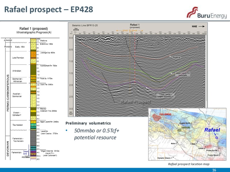 Corporate Update – Buru Energy Limited – slide 16