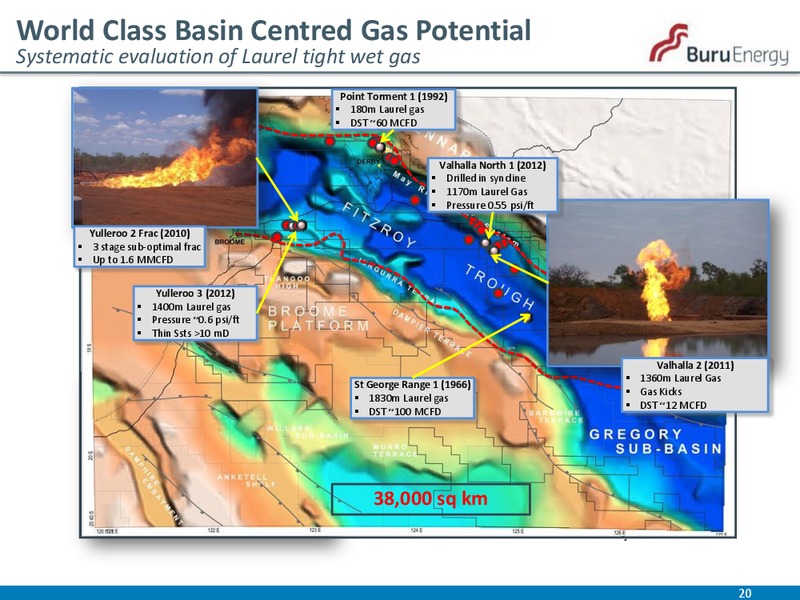 Corporate Update – Buru Energy Limited – slide 20