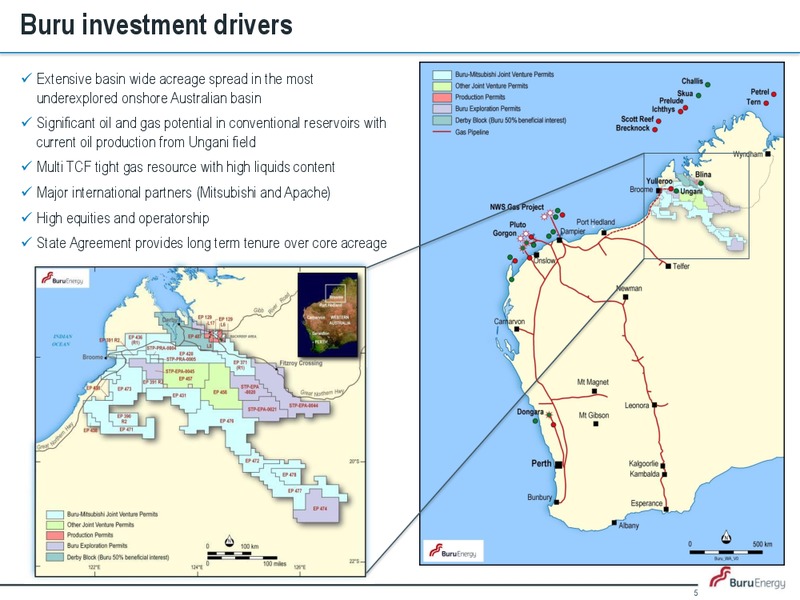 Corporate Update – Buru Energy Limited – slide 4