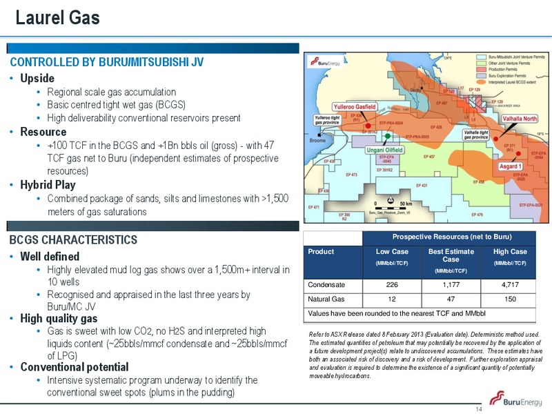 Corporate Update – Buru Energy Limited – slide 13
