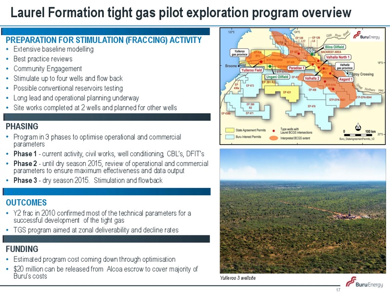 Corporate Update – Buru Energy Limited – slide 16