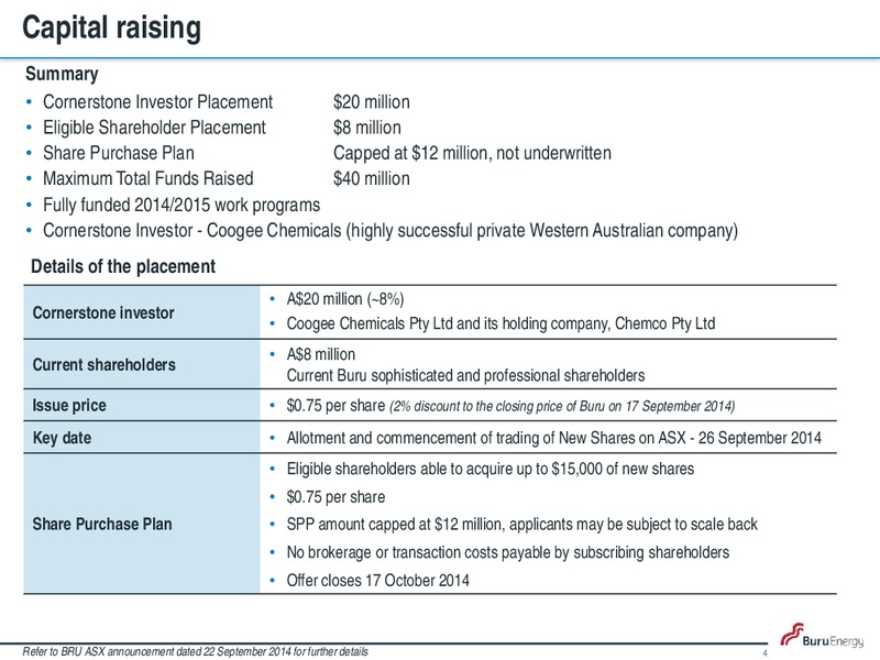 Corporate Update – Buru Energy Limited – slide 3