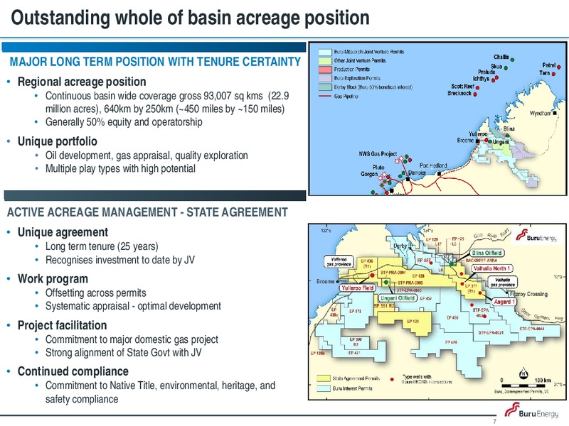 Corporate Update – Buru Energy Limited – slide 6