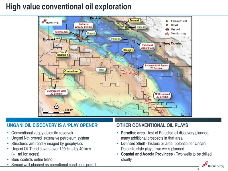 Corporate Update – Buru Energy Limited – slide 13