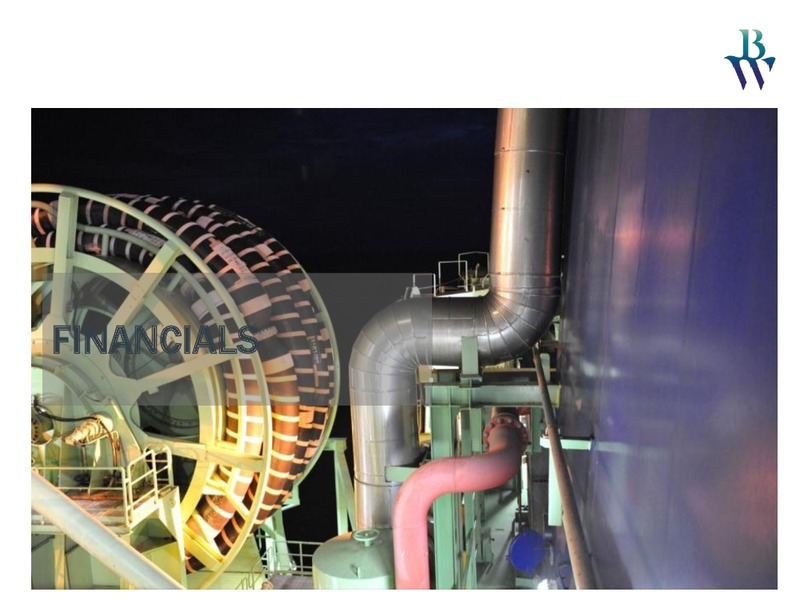 Q4 2013 RESULTS – Bw Offshore – slide 7