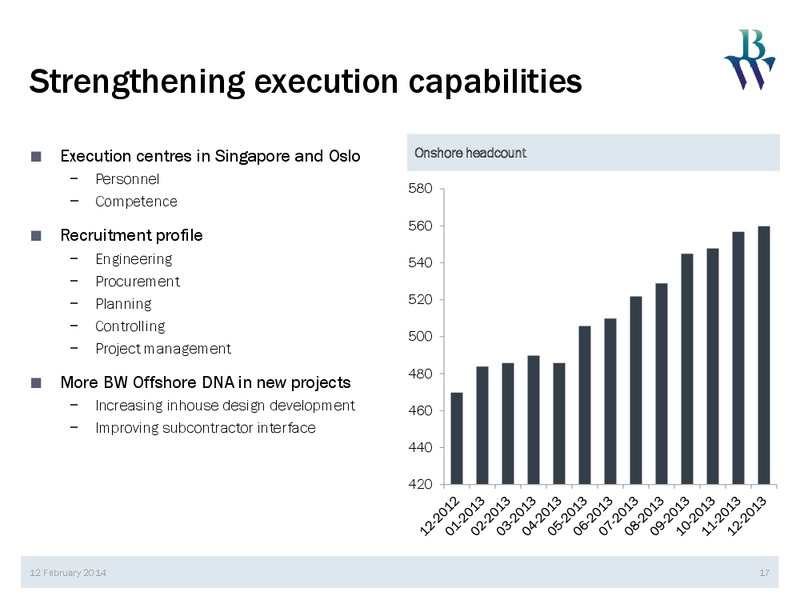 Q4 2013 RESULTS – Bw Offshore – slide 16
