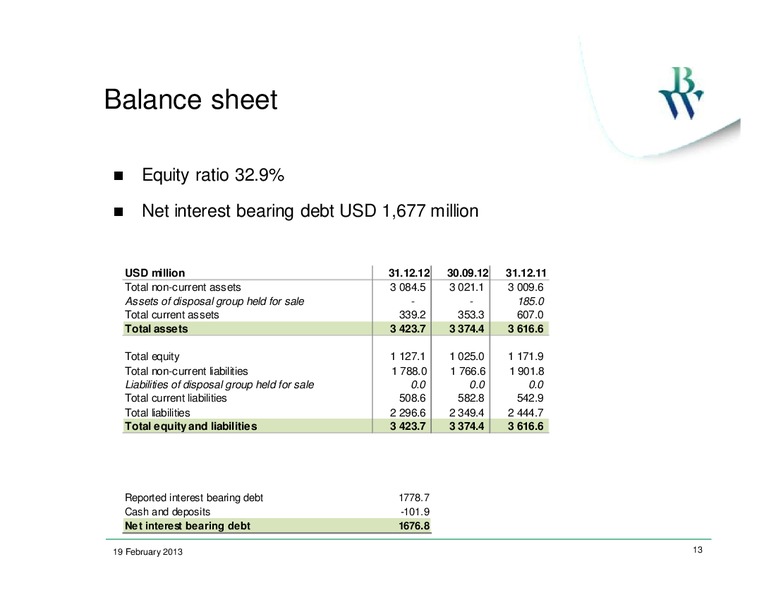 Q4 2012 EARNINGS CALL – Bw Offshore – slide 12