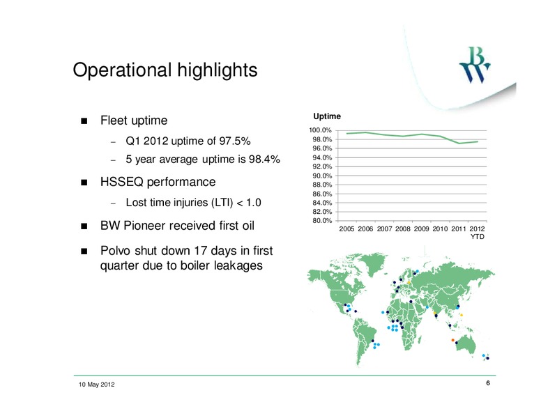 Q1 2012 CONFERENCE CALL – Bw Offshore – slide 5