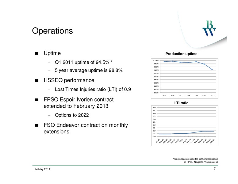 Q1 2011 EARNINGS CALL – Bw Offshore – slide 6