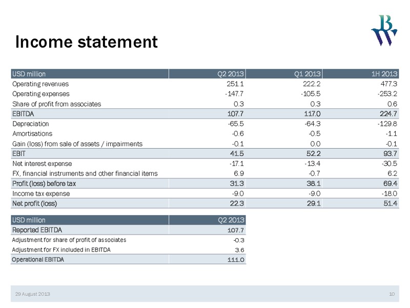 Q2 2013 EARNINGS CALL – Bw Offshore – slide 9