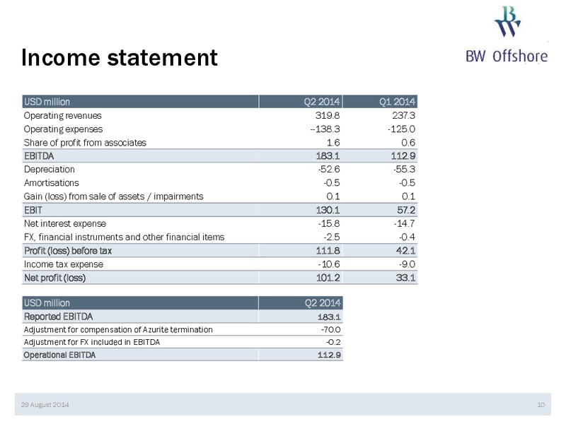Q2 2014 EARNINGS CALL – Bw Offshore – slide 9