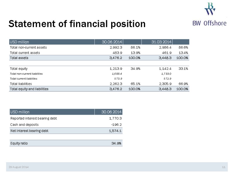 Q2 2014 EARNINGS CALL – Bw Offshore – slide 10