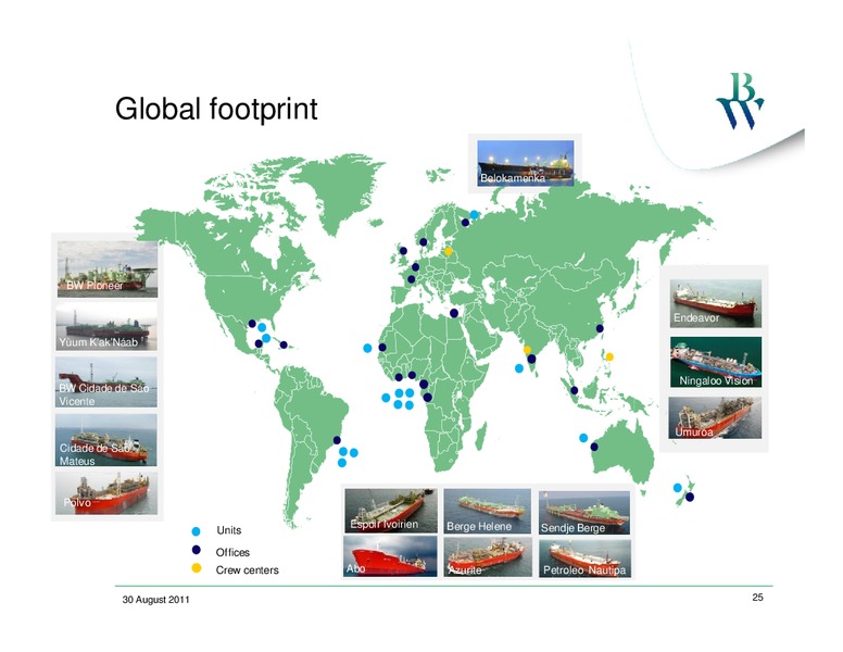 Q2 2011 EARNINGS CALL – Bw Offshore – slide 24