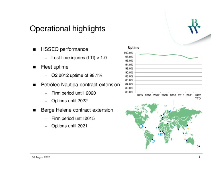Q2 2012 EARNINGS CALL – Bw Offshore – slide 4