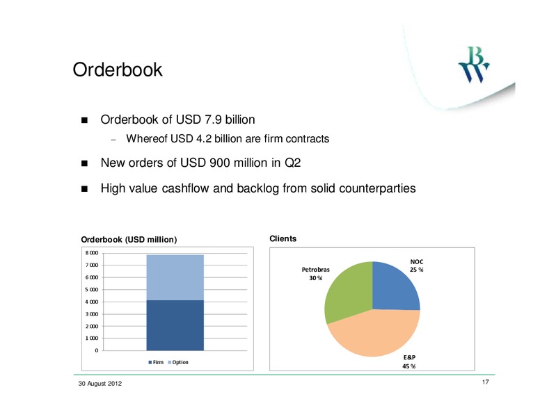 Q2 2012 EARNINGS CALL – Bw Offshore – slide 16