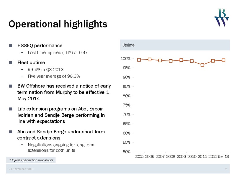 Q3 2013 CONFERENCE CALL – Bw Offshore – slide 4