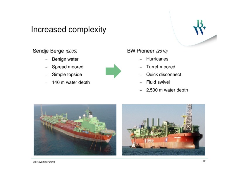 Q3 2010 CONFERENCE CALL – Bw Offshore – slide 21