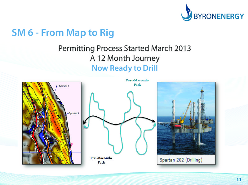 Morgans Emerging Companies Conference Presentation – Byron Energy Pty Ltd – slide 11