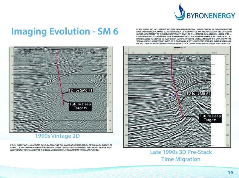 Morgans Emerging Companies Conference Presentation – Byron Energy Pty Ltd – slide 19