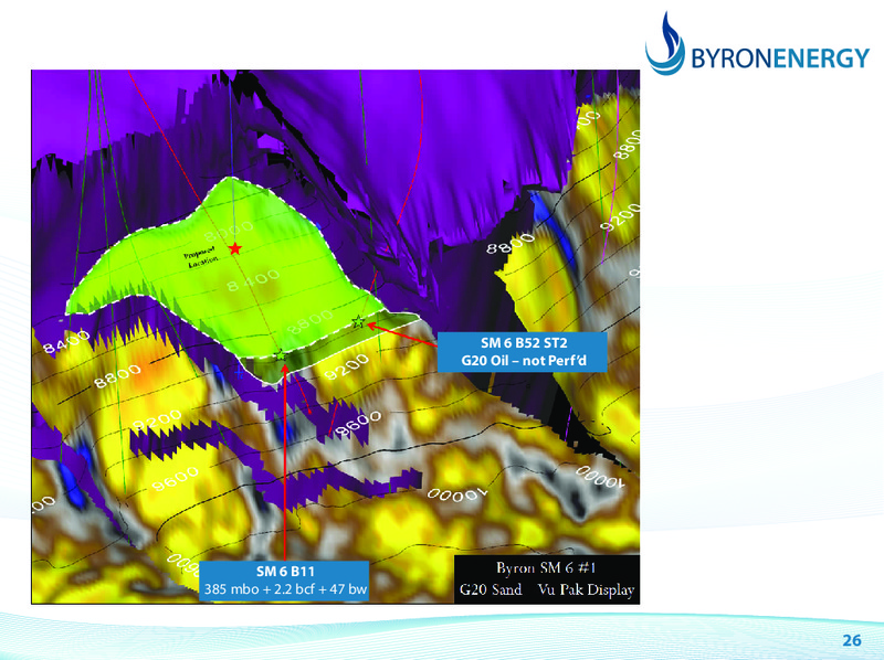 Morgans Emerging Companies Conference Presentation – Byron Energy Pty Ltd – slide 26