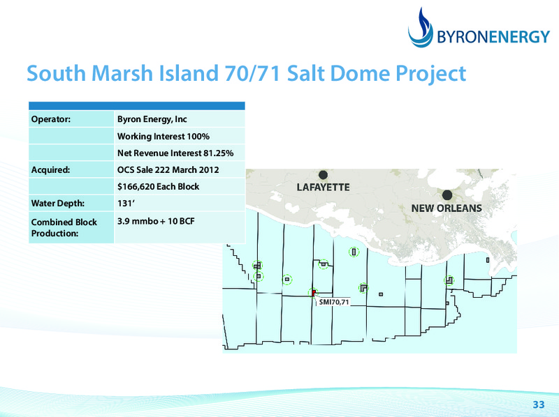 Morgans Emerging Companies Conference Presentation – Byron Energy Pty Ltd – slide 33