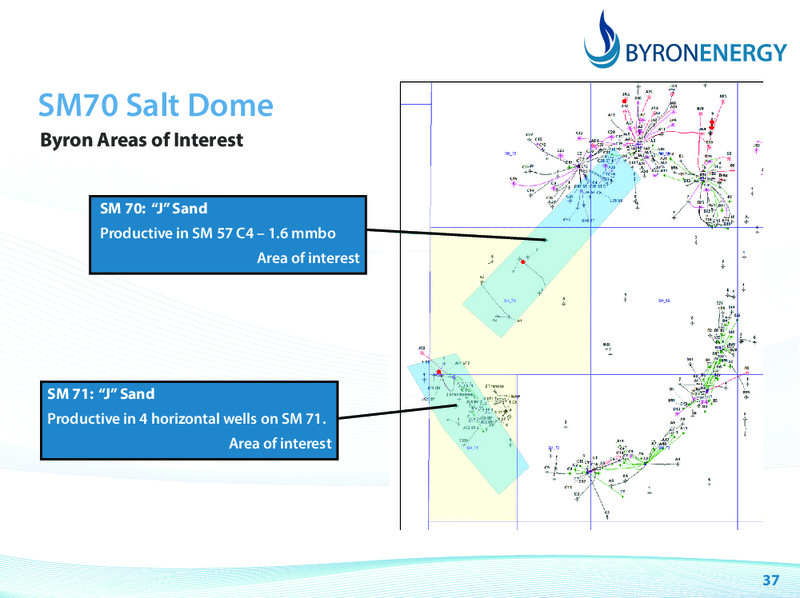 Morgans Emerging Companies Conference Presentation – Byron Energy Pty Ltd – slide 37
