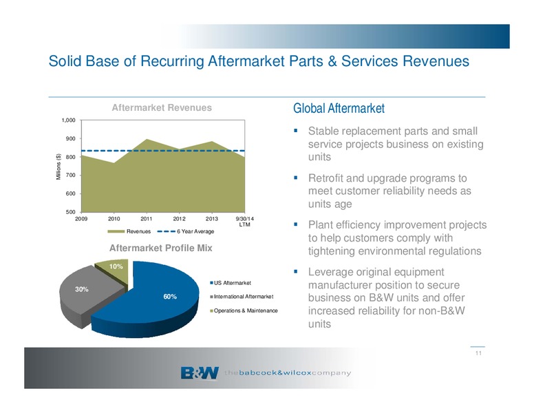 COMPANY OVERVIEW – The Babcock & Wilcox Company – slide 10